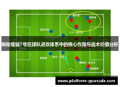 揭秘曼城7号在球队进攻体系中的核心作用与战术价值分析