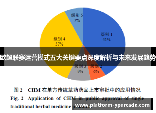欧超联赛运营模式五大关键要点深度解析与未来发展趋势 欧超联赛运营模式五大关键要点深度解析与未来发展趋势