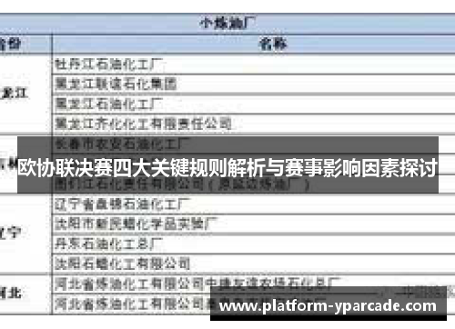 欧协联决赛四大关键规则解析与赛事影响因素探讨 欧协联决赛四大关键规则解析与赛事影响因素探讨