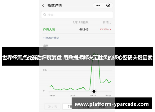 世界杯焦点战赛后深度复盘 用数据拆解决定胜负的核心密码关键因素 世界杯焦点战赛后深度复盘 用数据拆解决定胜负的核心密码关键因素