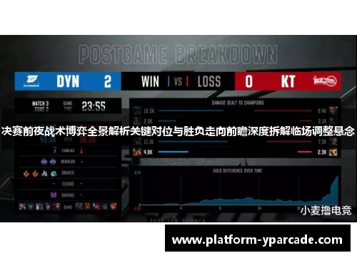 决赛前夜战术博弈全景解析关键对位与胜负走向前瞻深度拆解临场调整悬念