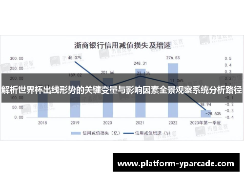 解析世界杯出线形势的关键变量与影响因素全景观察系统分析路径