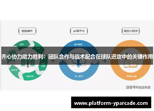 齐心协力助力胜利:团队合作与战术配合在球队进攻中的关键作用 齐心协力助力胜利:团队合作与战术配合在球队进攻中的关键作用