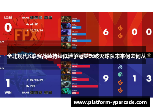 全北现代K联赛战绩持续低迷争冠梦想破灭球队未来何去何从 全北现代K联赛战绩持续低迷争冠梦想破灭球队未来何去何从