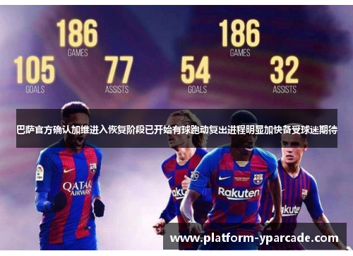 巴萨官方确认加维进入恢复阶段已开始有球跑动复出进程明显加快备受球迷期待 巴萨官方确认加维进入恢复阶段已开始有球跑动复出进程明显加快备受球迷期待