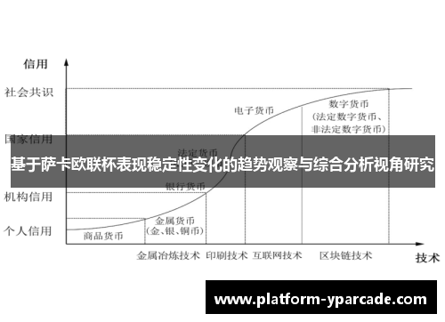 基于萨卡欧联杯表现稳定性变化的趋势观察与综合分析视角研究 基于萨卡欧联杯表现稳定性变化的趋势观察与综合分析视角研究